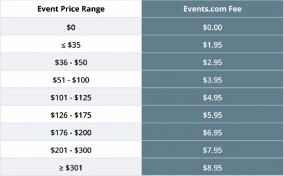 main event package prices