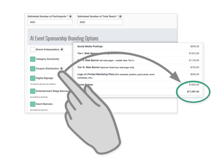 Inventory and Pricing