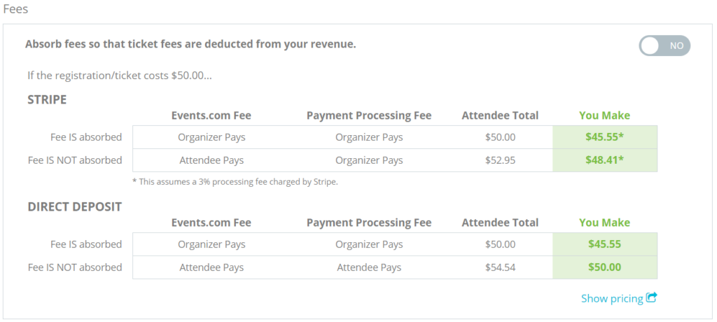 Set Up Fee Meaning