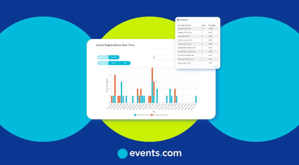 How to Create the Perfect Post-Event Report and Summary
