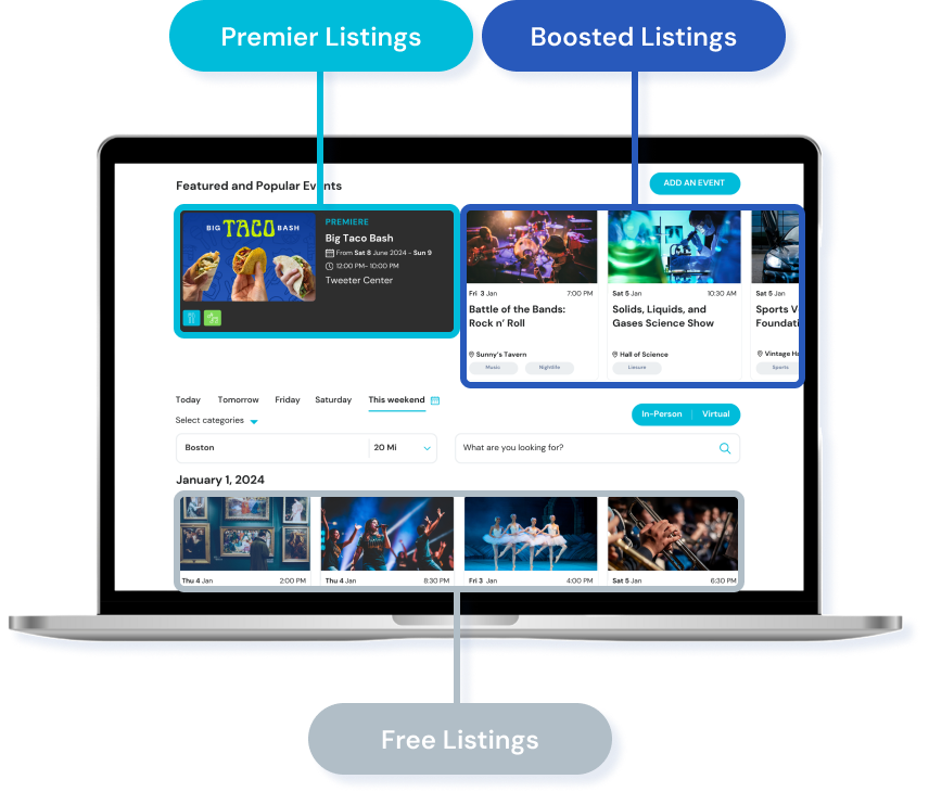 Events.com Calendar Network with Premier Listings, Boosted Listings and Free Listings