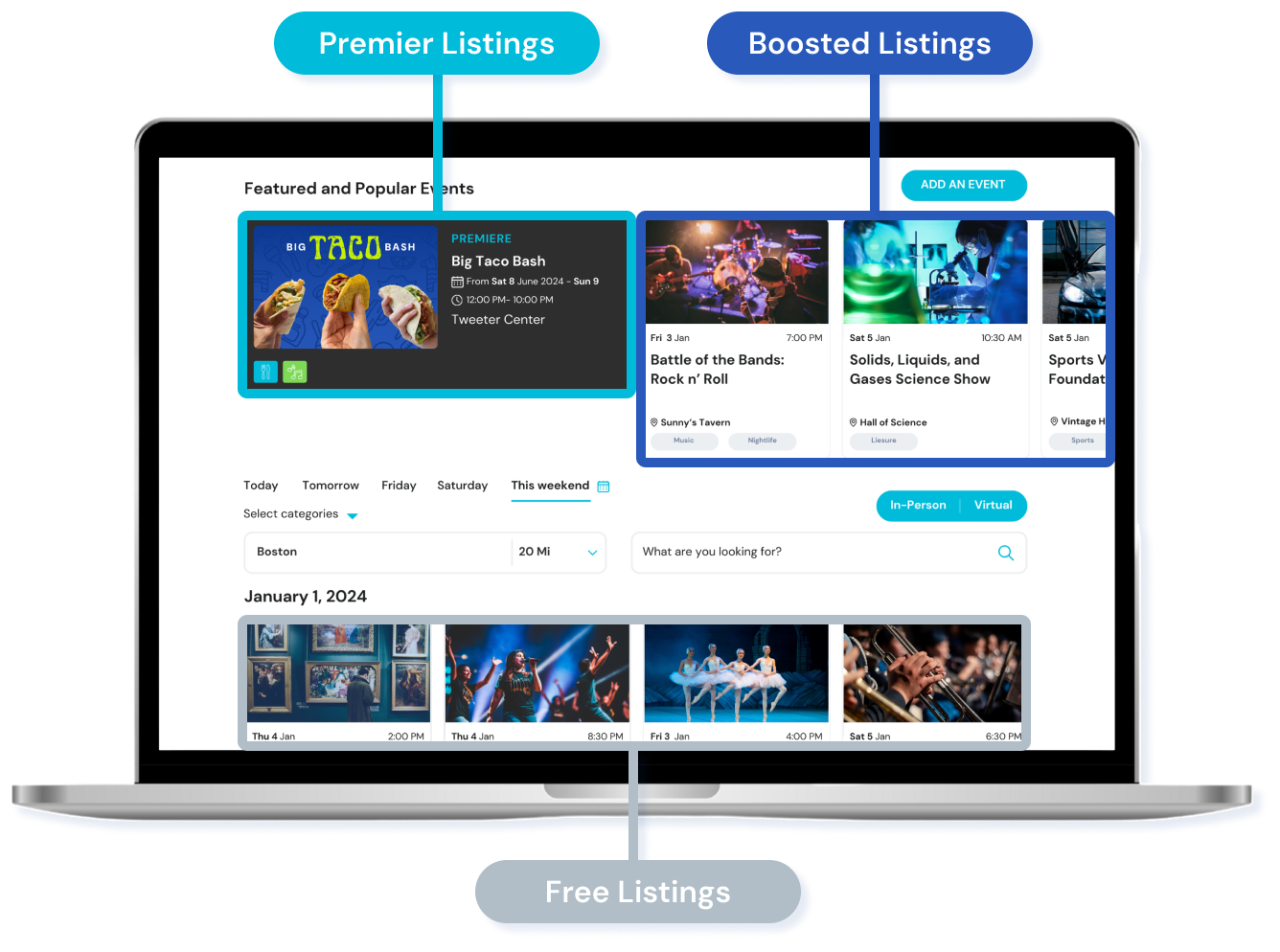Events.com Calendar Network with Premier Listings, Boosted Listings and Free Listings
